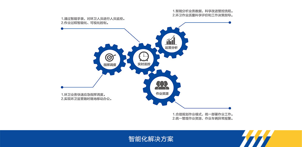 九游会J9官网官网